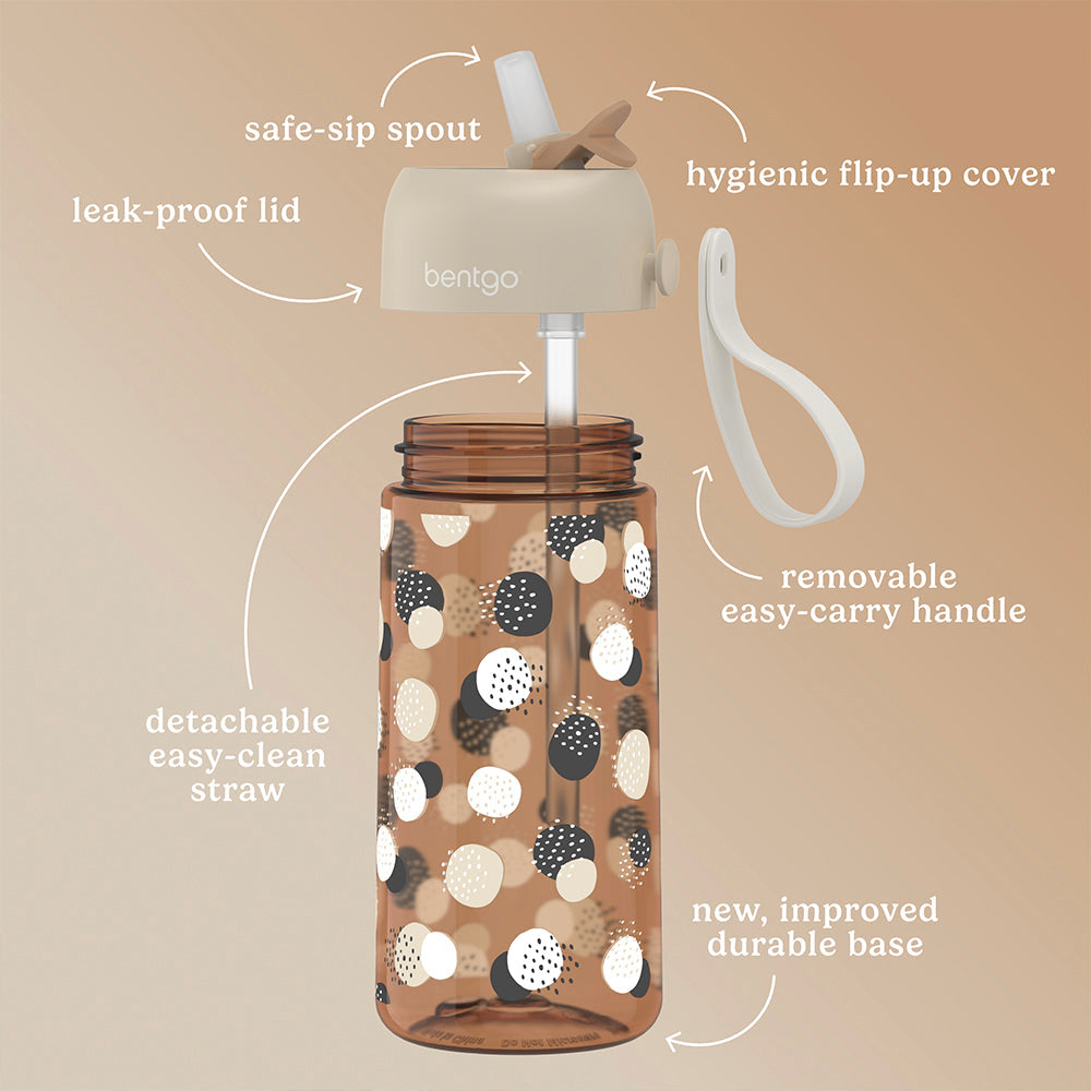 bentgo-kids-whimsy-and-wonder-prints-water-bottle-e0 BGKDWB1-DOT_3.jpg