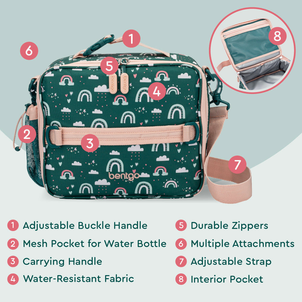 bentgo-kids-prints-lunch-bag-z9 BGPTBAG-CNS_05.jpg